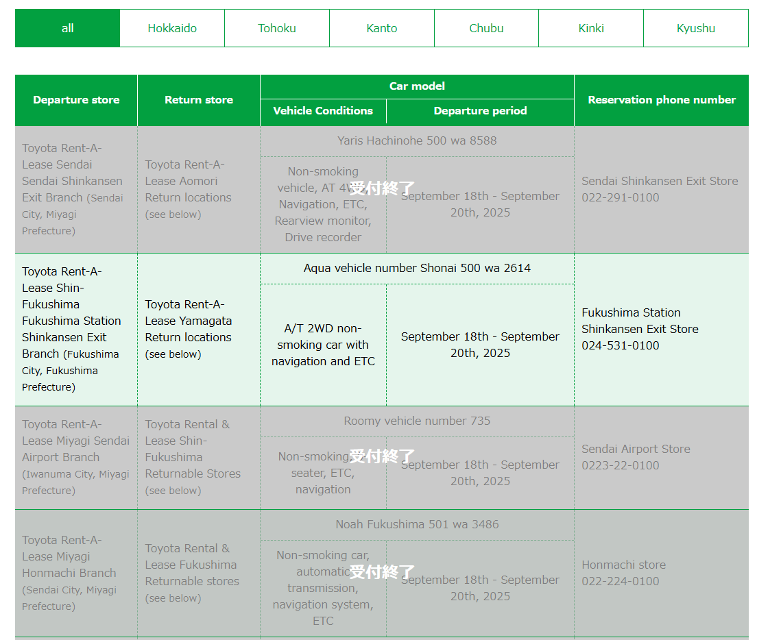 【JAPAN】One-way Rental car just for 2,000 yen per day! "Katamichi Go" by Toyota Rent a Car list