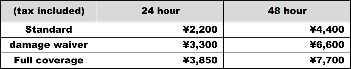 【JAPAN】One-way Rental car just for 2,000 yen per day! "Katamichi Go" by Toyota Rent a Car price